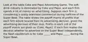 Look at the table Coke and Pepsi Advertising Game. The soft-drink industry is dominated by Coke and Pepsi, and each firm spends a lot of money on advertising. Suppose each firm is considering a costly television commercial during halftime of the Super Bowl. The table shows the payoff matrix of profits that each firm would receive from its advertising decision, given the advertising decision of their rival. Profits in each cell of the payoff matrix are given as (Coke, Pepsi). If each firm makes the decision whether to advertise on the Super Bowl independently, the Nash equilibrium is for Coke _____ and Pepsi _____ during the Super Bowl.