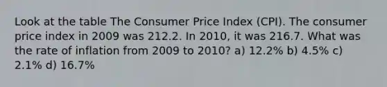 Look at the table The Consumer Price Index (CPI). The consumer price index in 2009 was 212.2. In 2010, it was 216.7. What was the rate of inflation from 2009 to 2010? a) 12.2% b) 4.5% c) 2.1% d) 16.7%