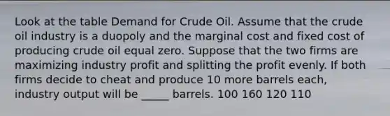 Look at the table Demand for Crude Oil. Assume that the crude oil industry is a duopoly and the marginal cost and fixed cost of producing crude oil equal zero. Suppose that the two firms are maximizing industry profit and splitting the profit evenly. If both firms decide to cheat and produce 10 more barrels each, industry output will be _____ barrels. 100 160 120 110