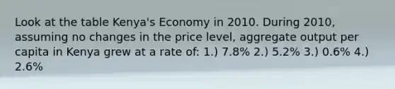 Look at the table Kenya's Economy in 2010. During 2010, assuming no changes in the price level, aggregate output per capita in Kenya grew at a rate of: 1.) 7.8% 2.) 5.2% 3.) 0.6% 4.) 2.6%