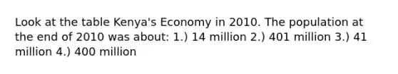 Look at the table Kenya's Economy in 2010. The population at the end of 2010 was about: 1.) 14 million 2.) 401 million 3.) 41 million 4.) 400 million