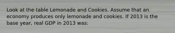 Look at the table Lemonade and Cookies. Assume that an economy produces only lemonade and cookies. If 2013 is the base year, real GDP in 2013 was: