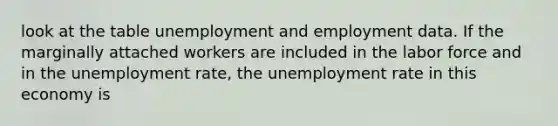 look at the table unemployment and employment data. If the marginally attached workers are included in the labor force and in the unemployment rate, the unemployment rate in this economy is