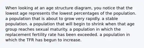 When looking at an age structure diagram, you notice that the lowest age represents the lowest percentages of the population. a population that is about to grow very rapidly. a stable population. a population that will begin to shrink when that age group reaches sexual maturity. a population in which the replacement fertility rate has been exceeded. a population in which the TFR has begun to increase.