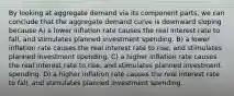 By looking at aggregate demand via its component parts, we can conclude that the aggregate demand curve is downward sloping because A) a lower inflation rate causes the real interest rate to fall, and stimulates planned investment spending. B) a lower inflation rate causes the real interest rate to rise, and stimulates planned investment spending. C) a higher inflation rate causes the real interest rate to rise, and stimulates planned investment spending. D) a higher inflation rate causes the real interest rate to fall, and stimulates planned investment spending.