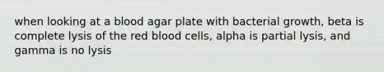 when looking at a blood agar plate with bacterial growth, beta is complete lysis of the red blood cells, alpha is partial lysis, and gamma is no lysis