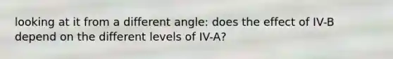 looking at it from a different angle: does the effect of IV-B depend on the different levels of IV-A?