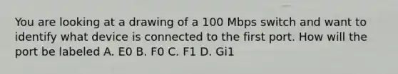 You are looking at a drawing of a 100 Mbps switch and want to identify what device is connected to the first port. How will the port be labeled A. E0 B. F0 C. F1 D. Gi1