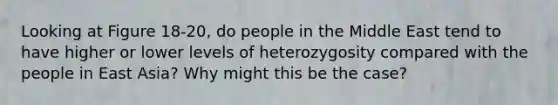 Looking at Figure 18-20, do people in the Middle East tend to have higher or lower levels of heterozygosity compared with the people in East Asia? Why might this be the case?