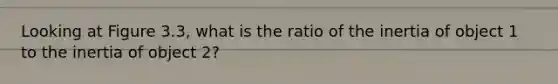 Looking at Figure 3.3, what is the ratio of the inertia of object 1 to the inertia of object 2?