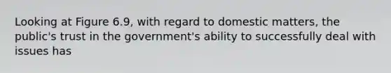 Looking at Figure 6.9, with regard to domestic matters, the public's trust in the government's ability to successfully deal with issues has