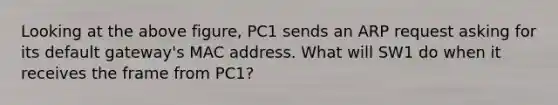 Looking at the above figure, PC1 sends an ARP request asking for its default gateway's MAC address. What will SW1 do when it receives the frame from PC1?