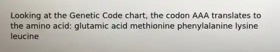 Looking at the Genetic Code chart, the codon AAA translates to the amino acid: glutamic acid methionine phenylalanine lysine leucine