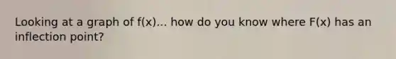 Looking at a graph of f(x)... how do you know where F(x) has an inflection point?