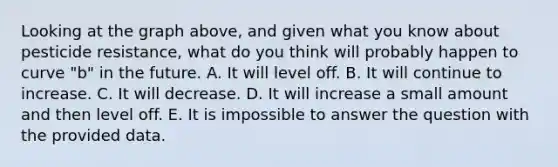 Looking at the graph above, and given what you know about pesticide resistance, what do you think will probably happen to curve "b" in the future. A. It will level off. B. It will continue to increase. C. It will decrease. D. It will increase a small amount and then level off. E. It is impossible to answer the question with the provided data.