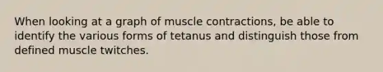 When looking at a graph of <a href='https://www.questionai.com/knowledge/k0LBwLeEer-muscle-contraction' class='anchor-knowledge'>muscle contraction</a>s, be able to identify the various forms of tetanus and distinguish those from defined muscle twitches.