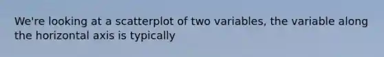 We're looking at a scatterplot of two variables, the variable along the horizontal axis is typically