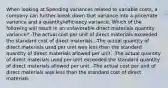 When looking at Spending variances related to variable costs, a company can further break down that variance into a price/rate variance and a quantity/efficiency variance. Which of the following will result in an unfavorable direct materials quantity variance? -The actual cost per unit of direct materials exceeded the standard cost of direct materials. -The actual quantity of direct materials used per unit was less than the standard quantity of direct materials allowed per unit. -The actual quantity of direct materials used per unit exceeded the standard quantity of direct materials allowed per unit. -The actual cost per unit of direct materials was less than the standard cost of direct materials.