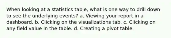 When looking at a statistics table, what is one way to drill down to see the underlying events? a. Viewing your report in a dashboard. b. Clicking on the visualizations tab. c. Clicking on any field value in the table. d. Creating a pivot table.