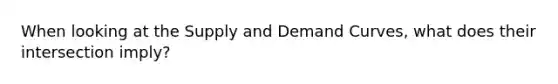 When looking at the Supply and Demand Curves, what does their intersection imply?