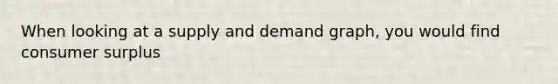 When looking at a supply and demand graph, you would find consumer surplus