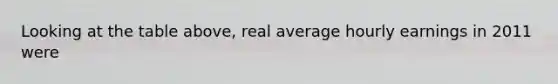 Looking at the table above, real average hourly earnings in 2011 were