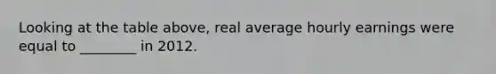 Looking at the table above, real average hourly earnings were equal to ________ in 2012.