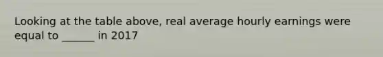 Looking at the table above, real average hourly earnings were equal to ______ in 2017