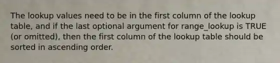The lookup values need to be in the first column of the lookup table, and if the last optional argument for range_lookup is TRUE (or omitted), then the first column of the lookup table should be sorted in ascending order.