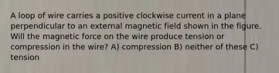 A loop of wire carries a positive clockwise current in a plane perpendicular to an external magnetic field shown in the figure. Will the magnetic force on the wire produce tension or compression in the wire? A) compression B) neither of these C) tension