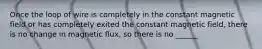 Once the loop of wire is completely in the constant magnetic field or has completely exited the constant magnetic field, there is no change in magnetic flux, so there is no ______