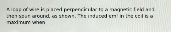 A loop of wire is placed perpendicular to a magnetic field and then spun around, as shown. The induced emf in the coil is a maximum when: