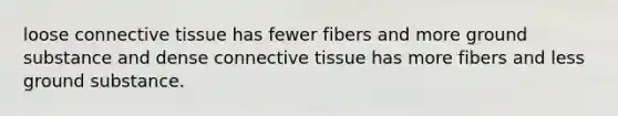 loose connective tissue has fewer fibers and more ground substance and dense connective tissue has more fibers and less ground substance.