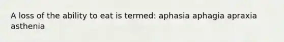 A loss of the ability to eat is termed: aphasia aphagia apraxia asthenia