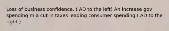 Loss of business confidence. ( AD to the left) An increase gov spending m a cut in taxes leading consumer spending ( AD to the right )