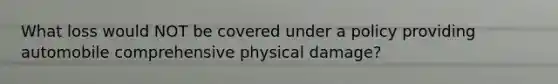 What loss would NOT be covered under a policy providing automobile comprehensive physical damage?