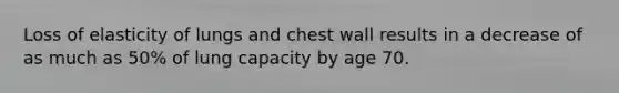 Loss of elasticity of lungs and chest wall results in a decrease of as much as 50% of lung capacity by age 70.