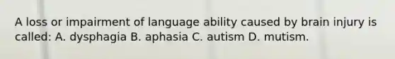 A loss or impairment of language ability caused by brain injury is called: A. dysphagia B. aphasia C. autism D. mutism.