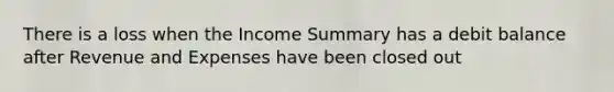 There is a loss when the Income Summary has a debit balance after Revenue and Expenses have been closed out