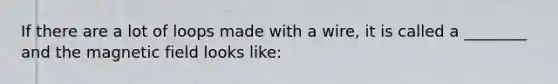 If there are a lot of loops made with a wire, it is called a ________ and the magnetic field looks like: