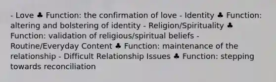 - Love ♣ Function: the confirmation of love - Identity ♣ Function: altering and bolstering of identity - Religion/Spirituality ♣ Function: validation of religious/spiritual beliefs - Routine/Everyday Content ♣ Function: maintenance of the relationship - Difficult Relationship Issues ♣ Function: stepping towards reconciliation