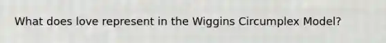 What does love represent in the Wiggins Circumplex Model?