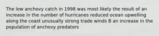 The low anchovy catch in 1998 was most likely the result of an increase in the number of hurricanes reduced ocean upwelling along the coast unusually strong trade winds B an increase in the population of anchovy predators