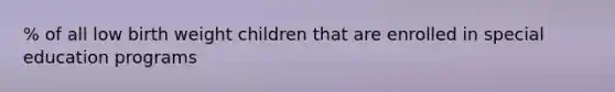 % of all low birth weight children that are enrolled in special education programs