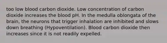 too low blood carbon dioxide. Low concentration of carbon dioxide increases <a href='https://www.questionai.com/knowledge/k7oXMfj7lk-the-blood' class='anchor-knowledge'>the blood</a> pH. In the medulla oblongata of <a href='https://www.questionai.com/knowledge/kLMtJeqKp6-the-brain' class='anchor-knowledge'>the brain</a>, the neurons that trigger inhalation are inhibited and slows down breathing (Hypoventilation). Blood carbon dioxide then increases since it is not readily expelled.