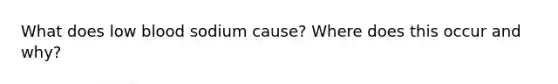 What does low blood sodium cause? Where does this occur and why?