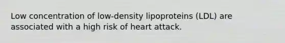 Low concentration of low-density lipoproteins (LDL) are associated with a high risk of heart attack.