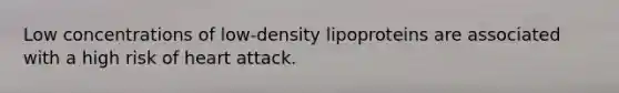 Low concentrations of low-density lipoproteins are associated with a high risk of heart attack.