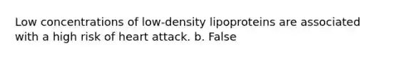 Low concentrations of low-density lipoproteins are associated with a high risk of heart attack. b. False