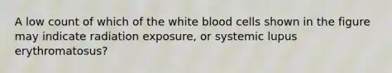 A low count of which of the white blood cells shown in the figure may indicate radiation exposure, or systemic lupus erythromatosus?